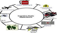 认知无线电系统组成与运用场景探析论文