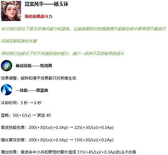王者荣耀玉环削得多狠?国服被逼直播写3000字小作文,官方称在观察