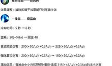 王者荣耀玉环削得多狠？国服被逼直播写3000字小作文，官方称在观察