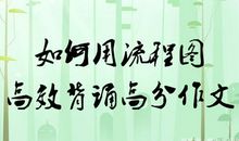 流程图分析英语高分作文（含背诵技巧和亮点分析）