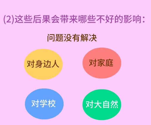 搞定作文-《我的狂想》 7