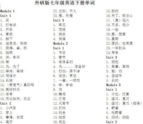 英语七年级下册第一单元单词表