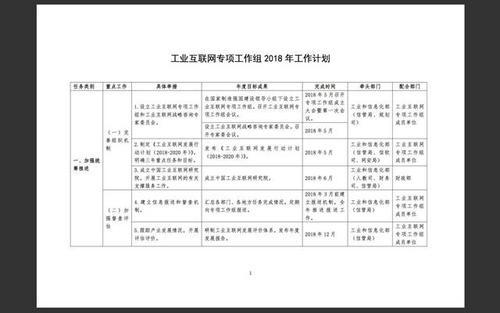 2020年工作计划范文