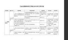 2020年工作计划范文