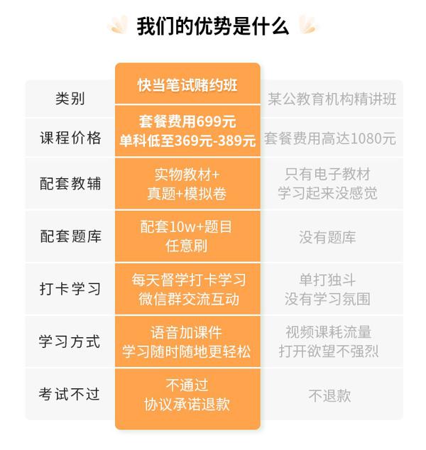 教资格笔试综合素质作文写作指导~ 3