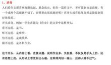 语文作文开头难？这11种老师喜欢作文开头，点题还能得高分