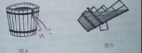 教资格笔试综合素质作文写作指导~ 1