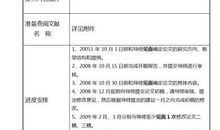 通信工程硕士论文提纲范文