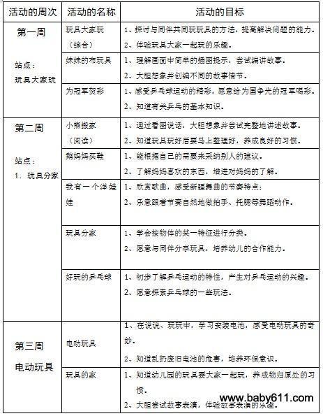 幼儿园大班社会活动教案