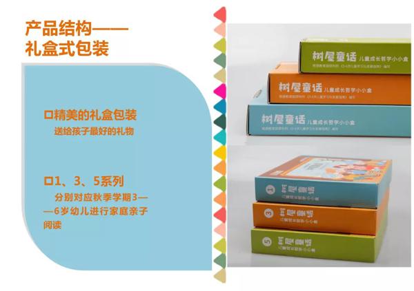 好书推荐 | 4岁孩子一个月读完60本书口述“读后感”，你家里缺这样爱读书的孩子吗？ 10