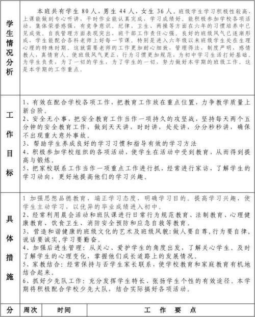 小学六年级班主任第二学期工作计划