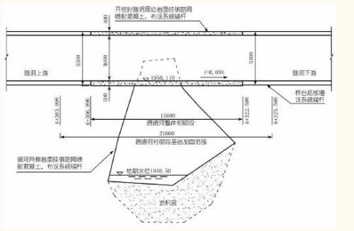 简析水利工程输水隧洞施工技术论文