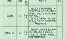 小学三年级组的教学工作计划