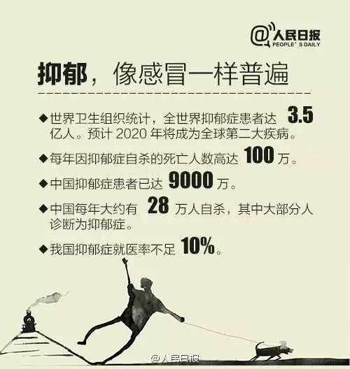 鼓励抑郁症患者的激励名言
