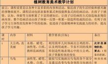 美术教学计划范文