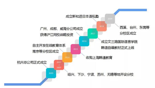 这是一篇正经的品牌授权合作文案 11