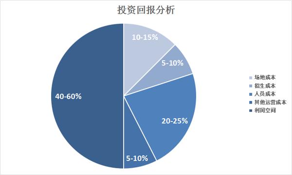 这是一篇正经的品牌授权合作文案 21