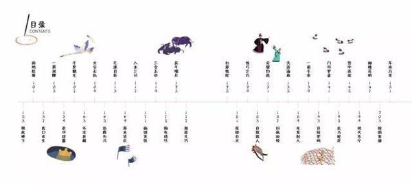 怎样提高孩子作文水平,跟着耶鲁毕业生读成语就好啦 7