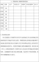 学年第二学期高三年级组工作计划