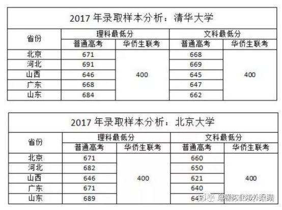 南宁13平方米"学区破瓦房"卖到35万读后感 1