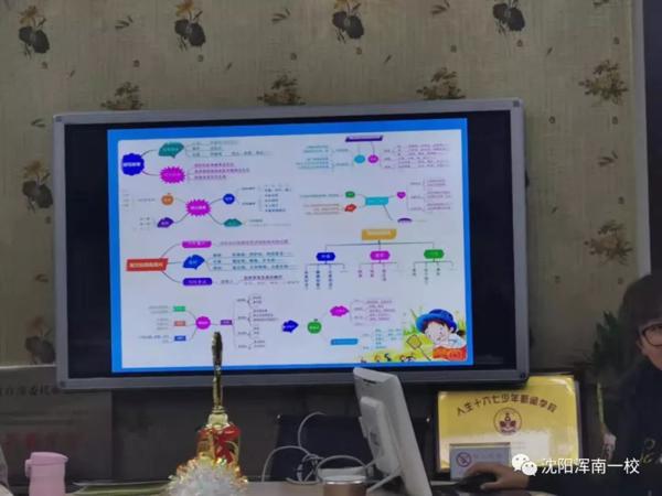 立足差异，探索作文评改的多元策略——浑南一校三年组作文评改教研展示 1