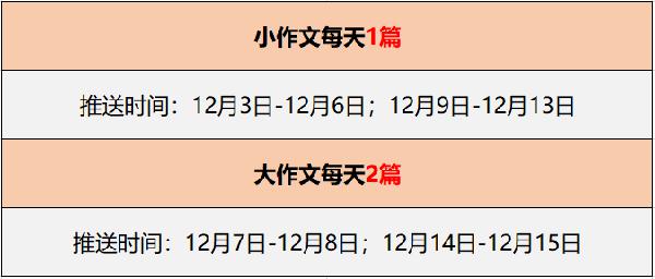 20考研英语必背评分作文丨大作文系列第③，④篇！