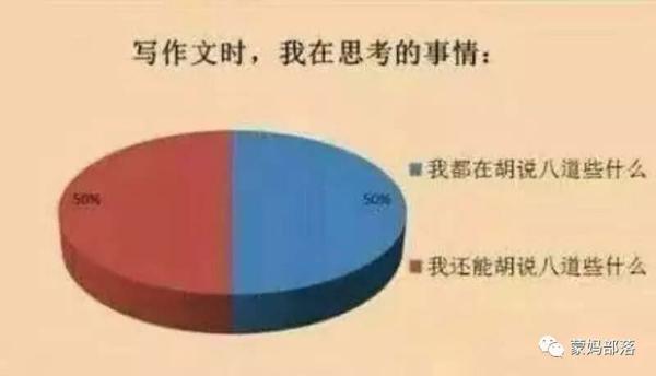 蒙妈：点评作文服务