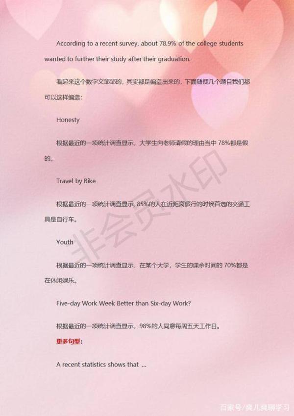 初中英语老师:关于作文,我只教学生写作技巧+万能句型,超实用 2