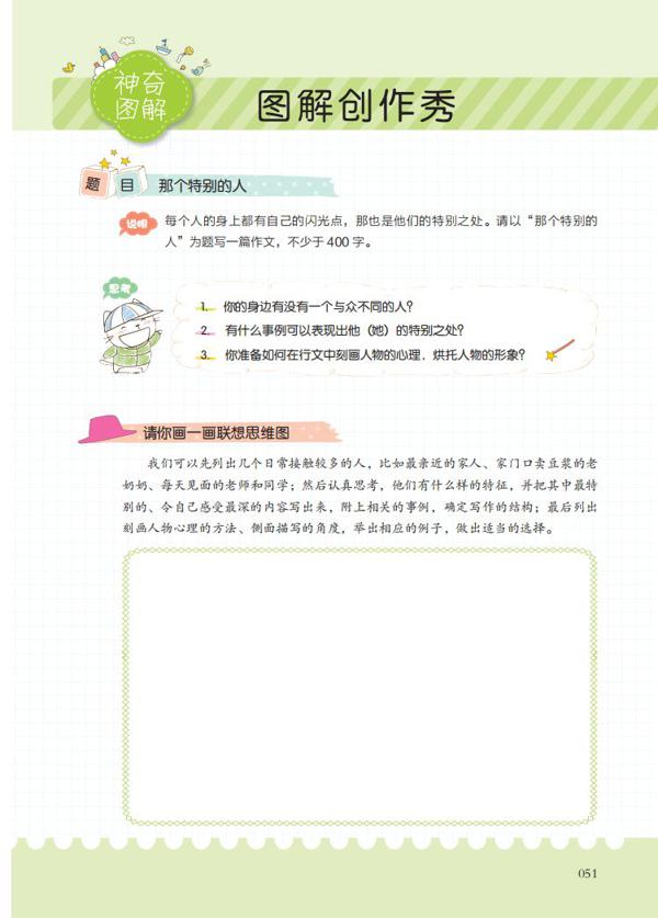 思维导图快速作文法，作文分数轻松+10分， 快准狠 ！ 24