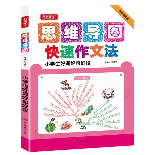 思维导图快速作文法，作文分数轻松+10分， 快准狠 ！ 28
