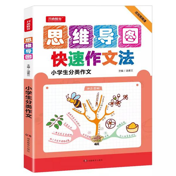 思维导图快速作文法，作文分数轻松+10分， 快准狠 ！ 33