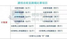 有感于长绳比赛 记一次跳绳比赛1300字作文