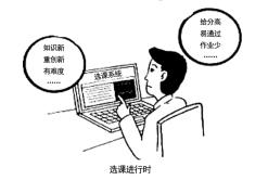 作文 | 英语作文素材——图画作文的审题 2