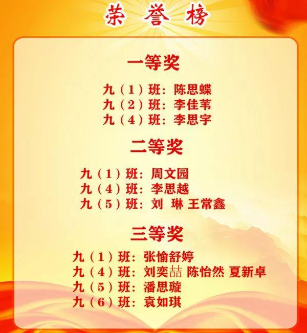 笔墨书香满校园，作文竞赛展风采--——记九年级现场作文竞赛 15