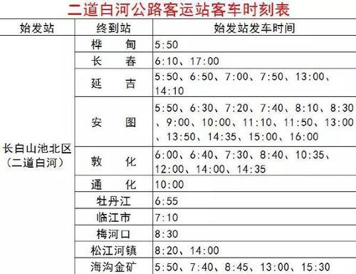 长白山之旅 美丽的长白山作文300字