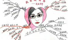 原创 创意作文 我的老师