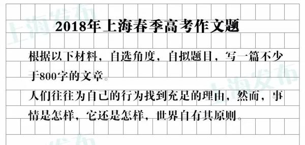 时间表 | 春考、合格考、外语一考明起开考！附历年作文题！ 6