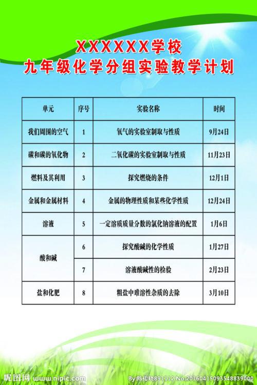 小学实验教学的工作计划
