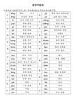 顶岗支教实习的心得体会