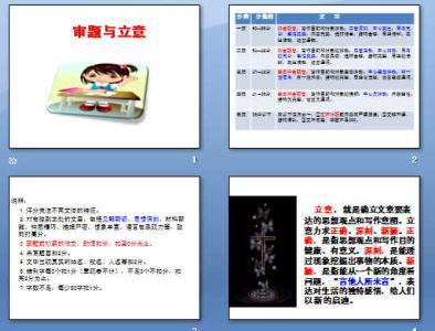 【作文】作文审题立意指导四则+立意范文一篇