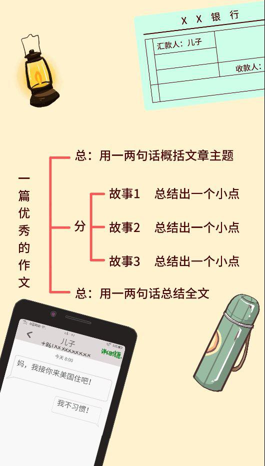 搞定作文-《热闹的文具盒》 5