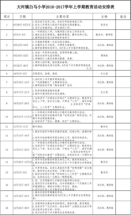 小学学期教育工作计划