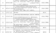 小学学期教育工作计划