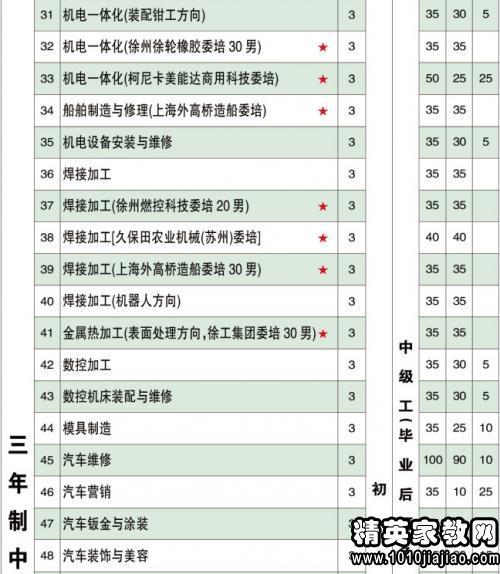 学校办公室工作计划3篇