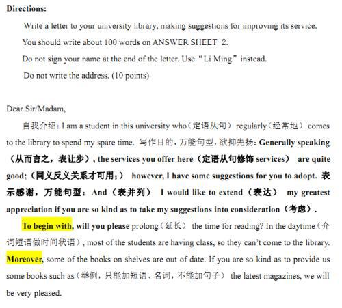 2020年考研英语作文模板之建议信