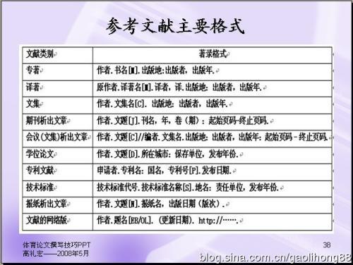 形体语言教学体育相关论文