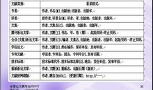 形体语言教学体育相关论文