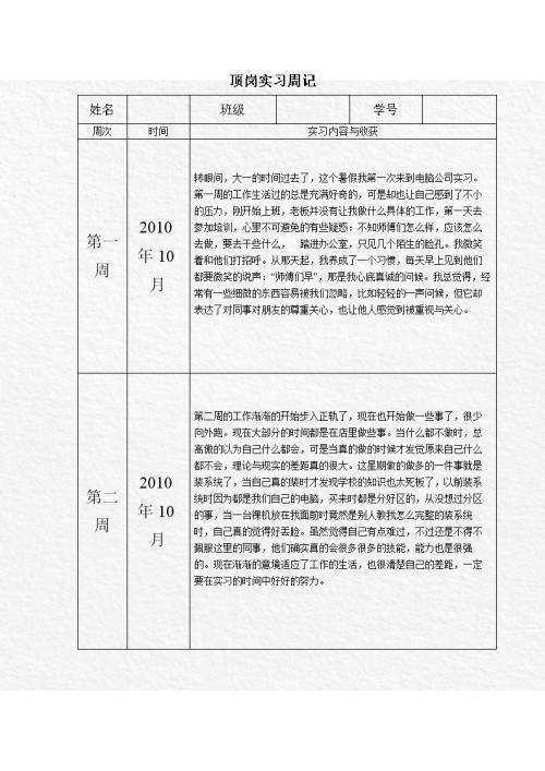 计算机专业毕业实习周记5篇