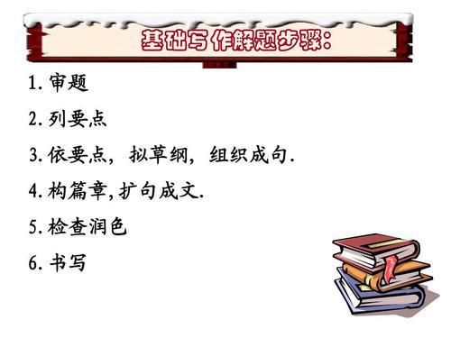 【英语积累】10大类作文主题，从此写作不发愁！（五）