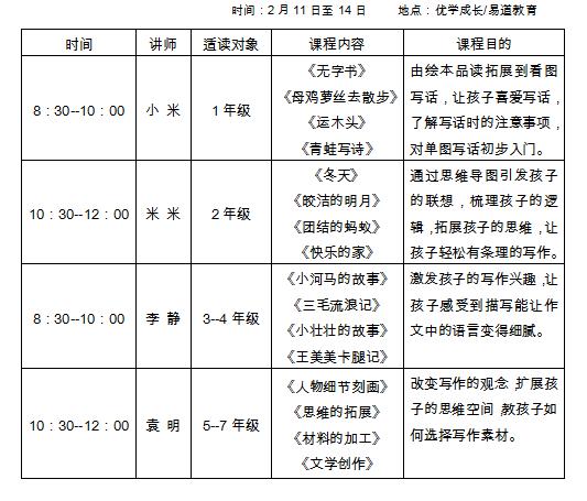 【蒲公英作文】新春送福 四次作文 开学收心！